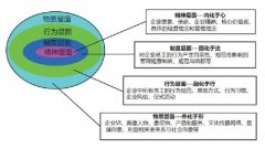 计量员证书(计量员资kaiyun官方网站格证书查询)
